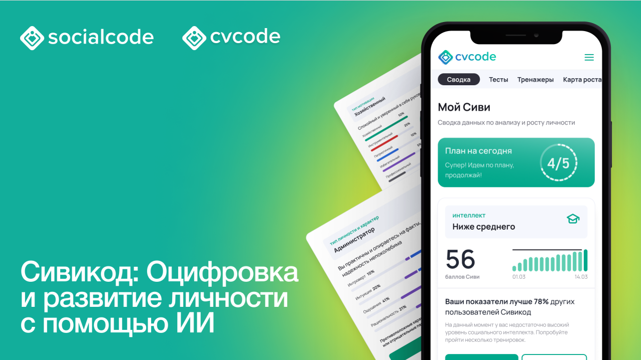 АНО «Агентство стратегических инициатив» представляет проект CVCODE.